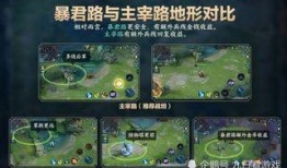 王者地图皮肤爆料最新,神秘英雄即将登场，视觉盛宴即将开启！