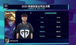 王者总决赛比分爆料最新,总决赛比分揭晓，悬念揭晓！