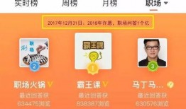 火爆新闻爆料怎么写