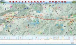 玉林南深高铁最新爆料,加速建设，未来交通新格局即将开启