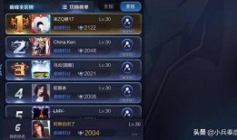 王者大锤爆料最新消息,最新游戏动态揭秘