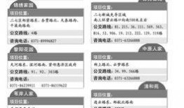 郑州经适房最新爆料