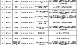 延安爆料记者名单最新,勇敢揭露真相的幕后英雄