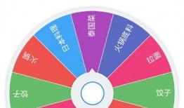 小转盘爆料最新消息是真的吗,最新消息真实性揭秘