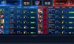 王者总决赛比分爆料最新,总决赛比分揭晓，悬念揭晓！