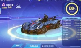 手游飞车最新返场爆料