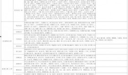 港城美食爆料视频大全最新,最新爆料视频大全精彩呈现